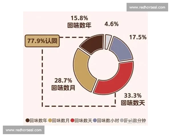 刷屏热搜背后的影响力解读 如何看待信息流时代的热度现象