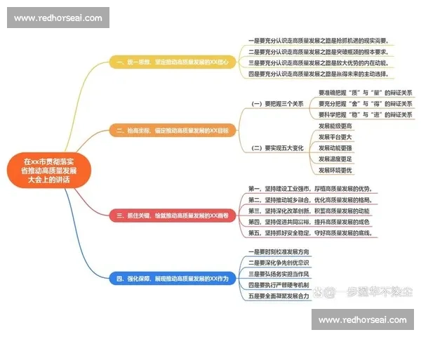 以生态增强为核心驱动的高质量发展新范式与系统路径探索研究实践