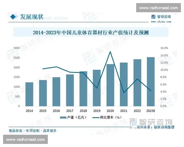 体育广告代理驱动品牌增长与赛事商业化创新路径探索与价值重构实践