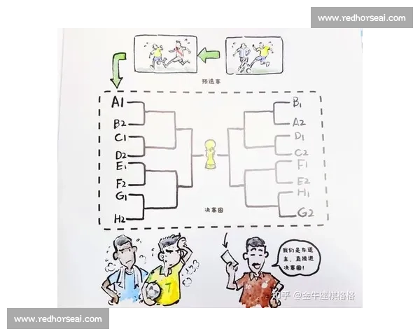 聚焦全球足球赛事数据解析与趋势洞察报告及球队表现评估体系研究