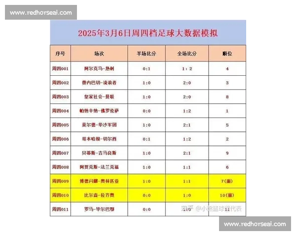 足球论坛专栏:探讨世界足坛最新动态与热门比赛分析 足球论坛专栏:探讨世界足坛最新动态与热门比赛分析
