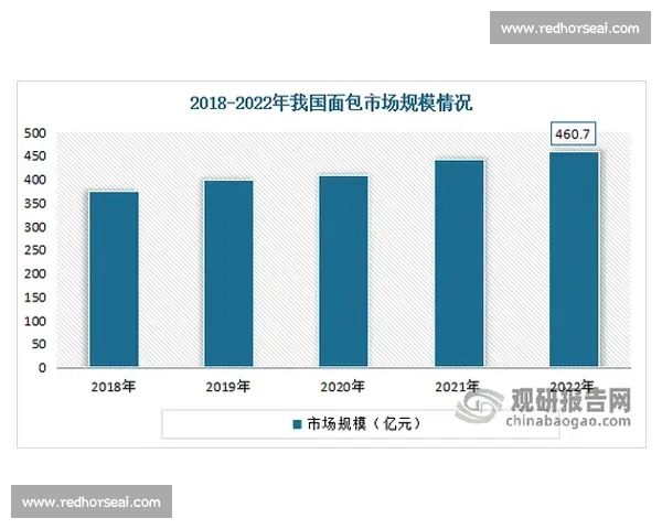 全球球员身价排名解析 影响因素与市场趋势深度剖析 全球球员身价排名解析 影响因素与市场趋势深度剖析