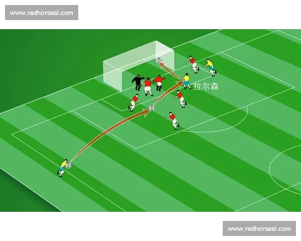 越位陷阱战术的应用与发展对现代足球比赛的影响分析 越位陷阱战术的应用与发展对现代足球比赛的影响分析